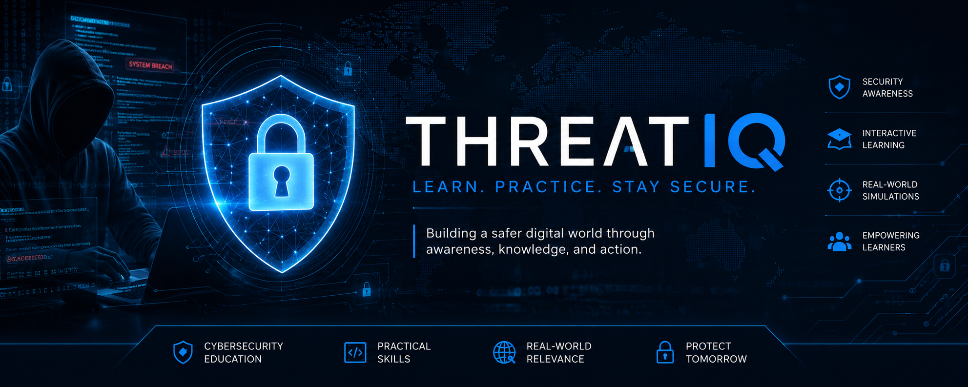 Building ThreatIQ — An Interactive Cybersecurity Awareness Platform